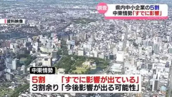 中東情勢の緊迫化めぐり中小企業の５割「すでに影響」　県中小企業家同友会の調査