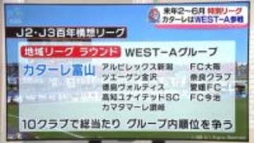 来年2～6月に「特別リーグ」開催　カターレ富山のグループ決まる
