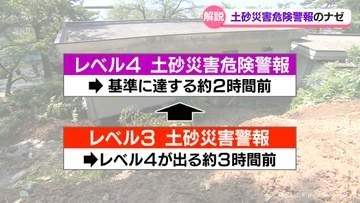 【解説】土砂災害の危険警報　どんな時に出る？
