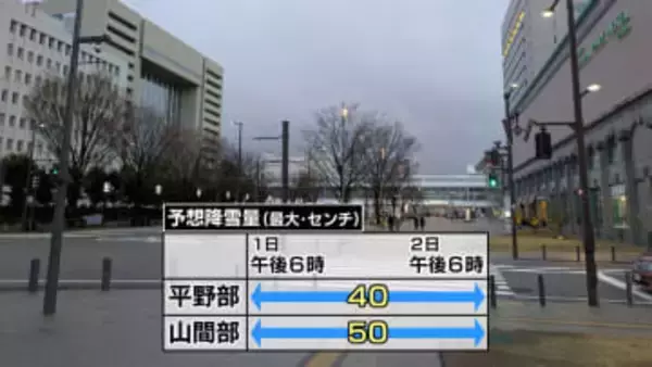 年明けは寒気強まる見込み　２日から３日かけて警報級大雪の可能性　富山