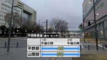 年明けは寒気強まる見込み　２日から３日かけて警報級大雪の可能性　富山