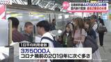 「【大型連休】北陸新幹線の利用者44万9000人　１日平均では過去２番目の多さ　国内旅行堅調がけん引」の画像1