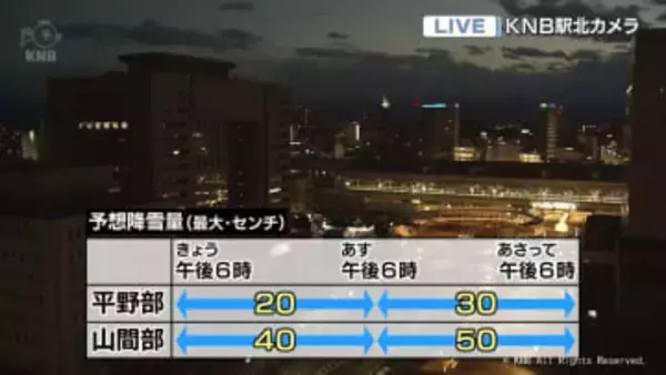 列車の運休や左義長の中止も　富山県内あすからあさってにかけ大雪の恐れ
