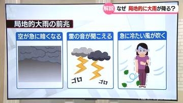 きょうも県西部に大雨警報　きのうとは違う雨のメカニズム　週明けは再び厳しい暑さに　富山県