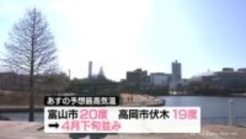 22日は季節先取りの暖かさに　なだれや落雪に注意　富山