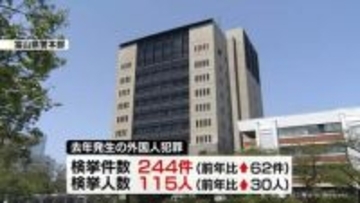 2025年富山県内の外国人犯罪　検挙件数・人数ともに増加
