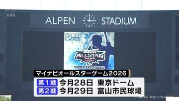 ３０年ぶりの富山開催　プロ野球オールスターゲーム　３０年前の記憶と富山市民球場をめぐる