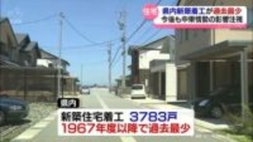 昨年度の新築住宅着工戸数　富山県内は過去最少に