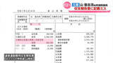 「立憲前衆議院議員　山登志浩氏　収支報告書に記載ミス　訂正へ」の画像1