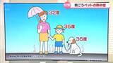 「肉球熱い！気をつけたいペットの熱中症　富山県」の画像1