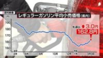 富山県内のガソリン162円台に　来週は25円前後値上がりか