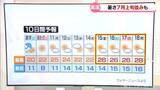 「富山県内来週から再来週は夏の暑さか　熱中症に備えを」の画像1