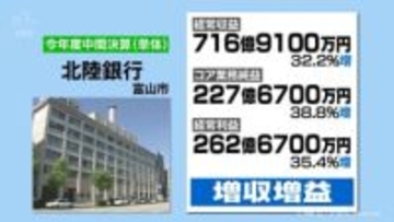 北陸銀行の中間決算　増収増益