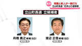 「立山町長選告示　現職と新人が一騎打ち　１６年ぶり選挙戦」の画像1
