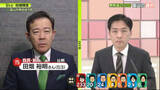 「【単独インタビュー】衆院選比例当選 田畑裕明さん(自民･前)」の画像1