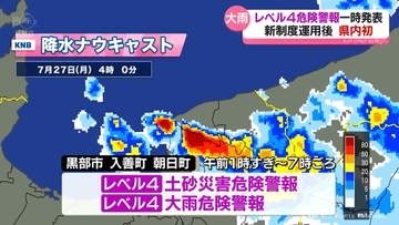 未明のレベル４危険警報　県東部で大雨と土砂災害　黒部市と入善町で観測史上最大の１時間降水量　県内は水曜にかけて引き続き大雨に注意　富山県