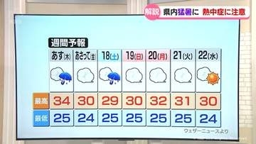 今年初の猛暑日　なぜここまで暑くなった？　気象予報士が解説　　朝晩の気温差少なく熱中症に注意