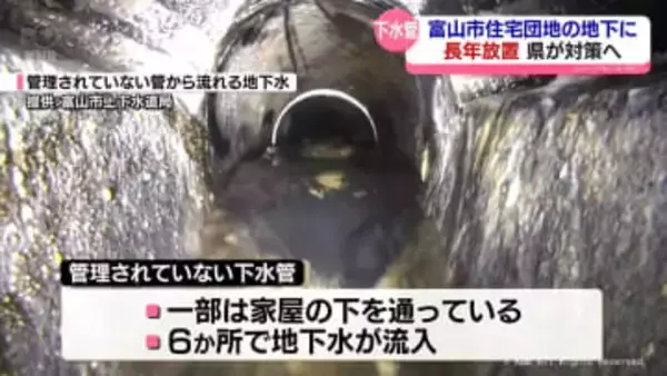 「管理されていない」富山市月岡に放置下水管　県が３月に住民説明会