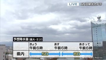 富山県内　大気の状態が不安定に　急な強い雨に注意