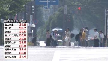 富山県内に熱中症警戒アラート　きょうも厳しい暑さに