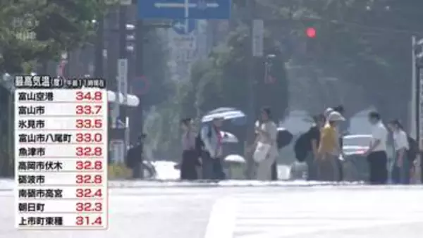 富山県内に熱中症警戒アラート　きょうも厳しい暑さに