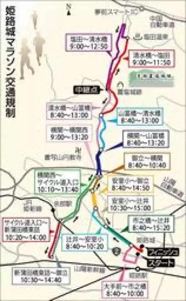 姫路城マラソンがスタート　フルに9800人エントリー　ファンランに田中希実選手が参加へ