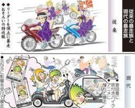 暴走族の騒音・目撃110番、兵庫で5千件超に急増　SNSで集合、服装は自由　アニメの影響も?