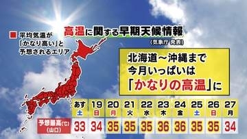 【山口天気 夕刊7/17】夏空拡大!止まらない猛暑! 夏休み中は朝から晩まで 猛烈な暑さに要注意