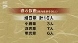 「春の叙勲～山口県内からは66人が受章」の画像1