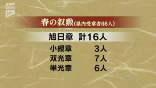 春の叙勲～山口県内からは66人が受章