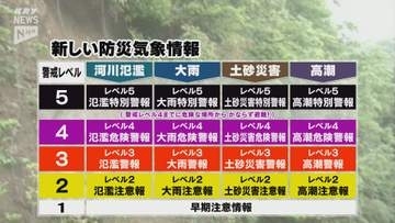 防災のための気象情報が大幅刷新 下関地方気象台でも新しいシステムへの切り替え作業