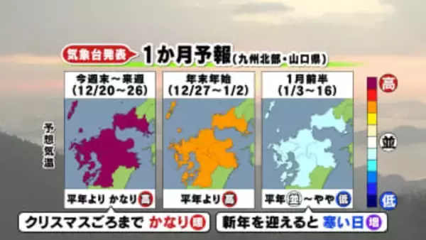 【山口天気 夕刊12/18】あす19日(金)は晴れ間多めも週末は天気下り坂…しかし季節外れの暖かさ続く　目先は気温高めも年始に反動が…