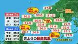 「【山口天気 夕刊5/18】5月として記録的な暑さ続々の週明けに　今週このあとは異例の暑さ→前倒しの長雨シーズンへ」の画像1