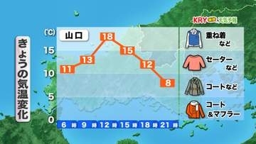 【山口天気 朝刊4/7】きょう7日(火)も日中はお花見日和! 日ざしの割に空気が冷たいので春物の上着を活用しましょう