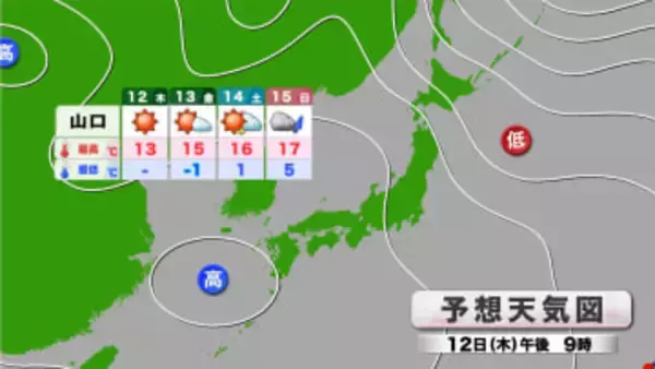 【山口天気 朝刊2/12】日中は青空拡大で過ごしやすい陽気 日に日に気温上昇で週末は春先の暖かさに