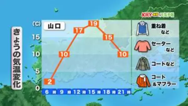 【山口天気 朝刊4/8】青空の下 サクラが楽しめるのはきょう8日(水)がラストチャンス!ただし朝と日中の寒暖差に注意を