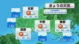 「【山口天気 朝刊5/26】時間とともに雲が増え 夕方からは雨がパラつくところも…あす27日(水)は大きめの傘の出番に」の画像1