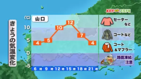 【山口天気 朝刊1/5】二十四節気「小寒」朝から雲が多く 夜は北風ヒンヤリ 寒さに負けずに今年も健康第一で過ごしましょう!