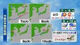 「【山口天気 夕刊4/6】サクラの花は入学式まで持ちこたえるか？…小刻みな天気変化とヒンヤリ北風に注意」の画像1