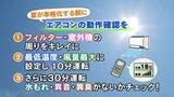 「【山口天気 夕刊5/7】あす8日(金)午前はにわか雨の可能性 週末からの晴れ間を活用して一度エアコンの動作確認を」の画像1