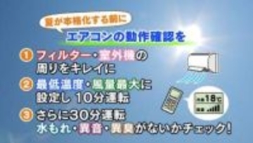 【山口天気 夕刊5/7】あす8日(金)午前はにわか雨の可能性 週末からの晴れ間を活用して一度エアコンの動作確認を