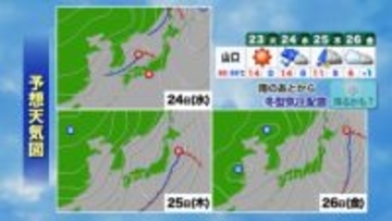 【山口天気 夕刊12/22】このあとは「晴れ」のち「雨」のち「年末寒波」…忙しい天気・気温変化に注意　あす23日(火)の晴天は大切に
