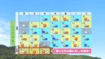 【山口天気 夕刊5/6】「春に三日の晴れなし」ようやく脱出！　連休明け以降も晴れる日多く　日ざし届くと汗ばむ陽気に