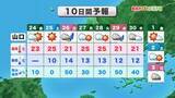 「【山口天気 朝刊4/24】きょう24日(金)は順調に日ざし復活　日中の気温上昇も順調　しかし晴天はまたも長続きせず…」の画像1