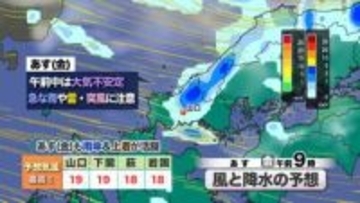 【山口天気 夕刊4/30】5月の始まりもぐずつく天気 特に午前中は急に降りだす雨や雷 冷たい風に注意を