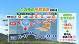 「【山口天気 夕刊3/16】今年のサクラ開花前線スタート　県内もこの先の雨→日ざし→暖かさの3拍子がサクラ開花を促す」の画像1