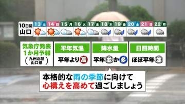 【山口天気 夕刊6/12】「エルニーニョ現象」=大雨の可能性大!?…今のうちから大雨への心構えをしっかりと高めて!