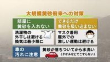 【山口天気 朝刊4/21】今年一番の大規模黄砂 晴れ間が広がっても霞んだ空に  マスクの着用など入念な黄砂対策を