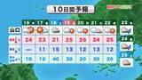 「【山口天気 朝刊/4/16】4月後半スタートは日ざしタップリ&昼間は少し汗ばむ所も　金～土曜も天気の崩れは小さめ」の画像1
