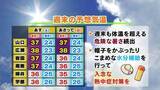 「【山口天気 夕刊7/24】まだまだ危険な暑さの日々 夏の暑さの打ち勝てるよう「土用の丑の日」でエネルギーチャージを」の画像1